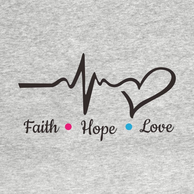 faith hope love by CARLOTTA_SBD